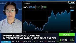 AAPL's Black Friday, Holiday iPhone Sales Key to Grow Valuation