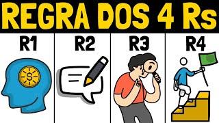 Organize Sua Vida Financeira Com Essa Regra | 4 Rs da Educação Financeira