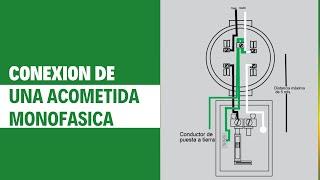 Video 380 Conexion de una acometida monofasica, bifasica y trifasica