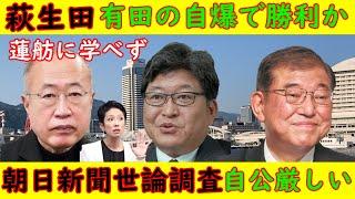 【萩生田光一】有田ヨシフの自爆で勝利か【朝日新聞】世論調査で自公で過半数無理か