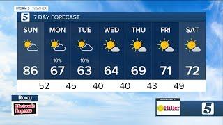 Katie's morning weather: Sunday, October 13, 2024