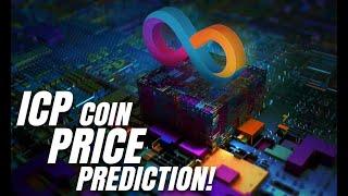 What Is ICP? $1000 at This Price Could Turn into This... (Animated Overview)