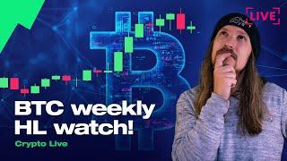 BTC Weekly HL Watch