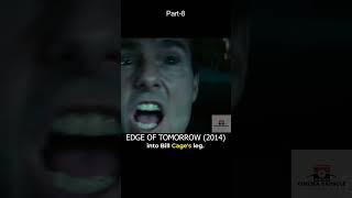 The Day After Tomorrow: Full Movie Explain | Movie Recap #youtubeshorts #shorts #short