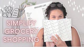 Creating a Master Grocery List (Never Run Out of the Essentials Again!)