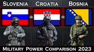 Slovenia vs Croatia vs Bosnia Military Power Comparison 2023 | Global Power