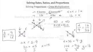 Solving Rates, Ratios and Proportions-Textbook Tactics