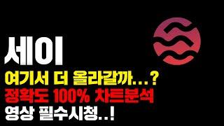 세이 [긴급] 여기서 더 올라가줄까..? 정확도 100% 차트분석, 영상 필수시청..! #코인시황