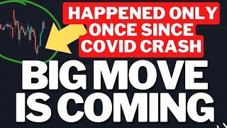 THIS HAPPENED ONLY ONCE SINCE COVID CRASH (2 JUN) - SPY QQQ OPTIONS ES NQ SWING & DAY TRADING