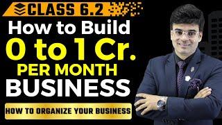 How to Build 0 to 1Cr. Per Month Business Chapter 6.2 |Development of Management Skills