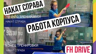 НАКАТ СПРАВА! РАБОТА КОРПУСА!КОРРЕКТИРОВКА ТЕХНИКИ! ПЕРЕМЕЩЕНИЕ!