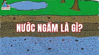 Nước Ngầm Là Gì? Nước Dưới Đất | Mạch Nước Ngầm Dưới Lòng Đất