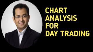 Chart Analysis for Day Trading