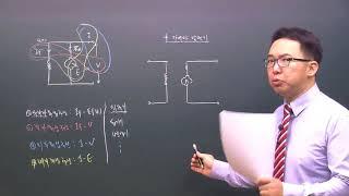 전기(산업)기사 전기기기 4강 12~13P | 다산에듀 | 최종인