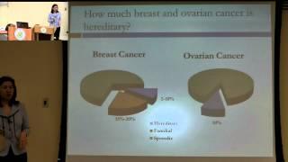 Introduction to Cancer Susceptibility Syndromes