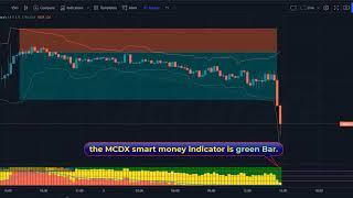 Most Effective Mcdx Smart Money Technical Signal Indicator | 100% Accurate Time Entry Amc Stocks