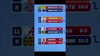 Alabama Football is in the latest college football playoff bracket!!!