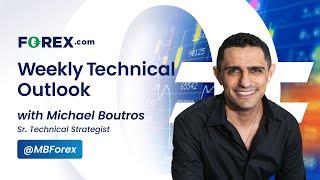 USD Majors, Gold, Oil, Bitcoin, Equities Weekly Technical Outlook with Michael Boutros: 6/2/2025