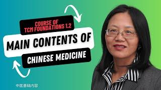 Introduction to Traditional Chinese Medicine - Main Contents【TCM FOUNDATIONS COURSE 1.2】