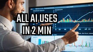 AI in Business: All Applications Explained in 2 Minutes"