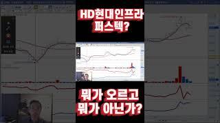 (주식) 떡상나락 종목 가려내는 방법? [개미대학]