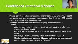 Respondent Conditioning Zahrotur Rusyda Hinduan