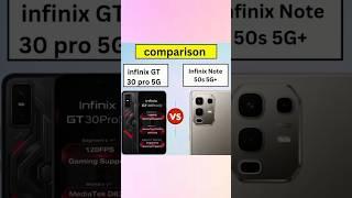 infinix GT 30 pro 5g  infinix Note 50s 5g+ Comparision video 