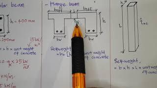 How to calculate concrete structural element self-weight?