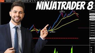 How To Set-up My NinjaTrader Day Trading Charts