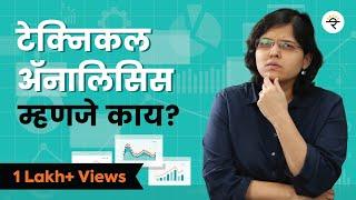 टेक्निकल ॲनालिसिस म्हणजे काय? | भाग - ४० | CA Rachana Ranade