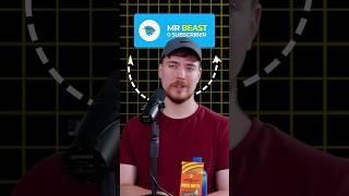 Video Editing of Mr Beast Podcast #videoediting #premierepro #editing #mrbeast #billionaire #editor