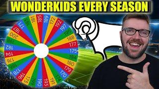 I Gave Derby Wonderkids EVERY Season for 15 Years | FM24 Experiment