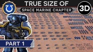 True Size of a Space Marine Chapter [999.M41] (Part 1) 3D Documentary