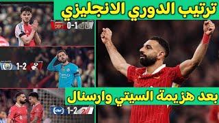 ترتيب الدوري الانجليزي بعد هزيمة السيتي وارسنال وفوز ليفربول ضد برايتون و هدف محمد صلاح اليوم