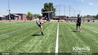 Sam Garcia 2025 Denver Spring Training Session