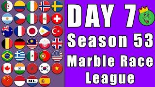 Marble Race League Season 53 Day 7 Marble Race in Algodoo / Marble Race King