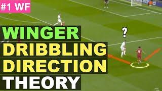 Winger dribbling direction Salah Mitoma Roben