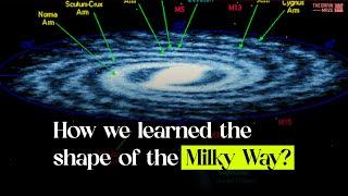 How we learned the shape of the Milky Way?