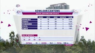 Day 4 Full Replay | Hong Kong T20 Blitz 2018