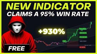 SECRET TradingView BEST Indicators for DAY TRADING gets A supposed 95% WIN RATE!