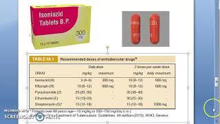 Pharmacology 765 a AntiTubercular Drugs Isoniazid Rifampin Treatment Tuberculosis