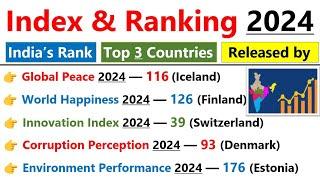 INDEX 2024 Current Affairs | Important INDEX 2024 | Indexes & Rankings 2024 | Current Affairs 2024