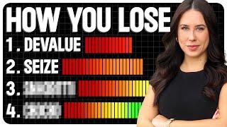 When These 4 Things Happen, the Global Monetary Reset Is Complete