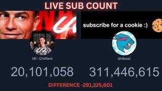 Live Sub Count of UR Cristiano Ronaldo (New Channel) GO TO 40000000 SUBSCRIBE