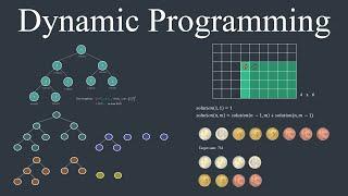 Mastering Dynamic Programming - How to solve any interview problem (Part 1)