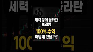나이벡 쩜상랠리! 세력 발라먹은 리딩 어떻게 했을까?