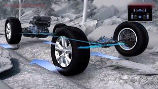 Toyota: Dynamic Torque Vectoring All Wheel Drive with Rear Driveline Disconnect technology explained