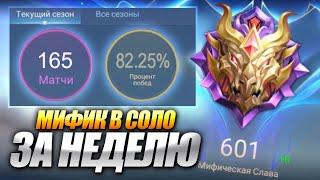 КАК Я ЛЕГКО ВЗЯЛ МИФИЧЕСКУЮ СЛАВУ ЗА НЕДЕЛЮ MOBILE LEGENDS