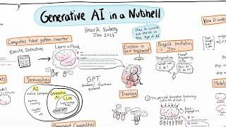 Generative AI in a nutshell | जनरेटिव एआई संक्षेप में - AI के युग में सफलता की ओर कैसे बढ़ें।