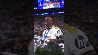 Football 2024 Rewind 